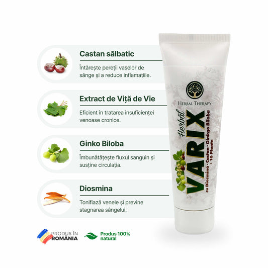 Emulgel Varix cu diosmină, 100 ml – pentru masajul picioarelor, efect răcoritor